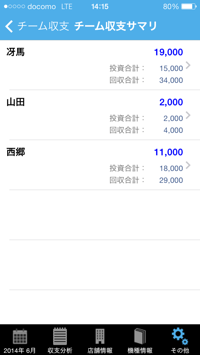 無料のiPhone用収支管理アプリ、ノリ打ち(チーム共有)機能の購入22