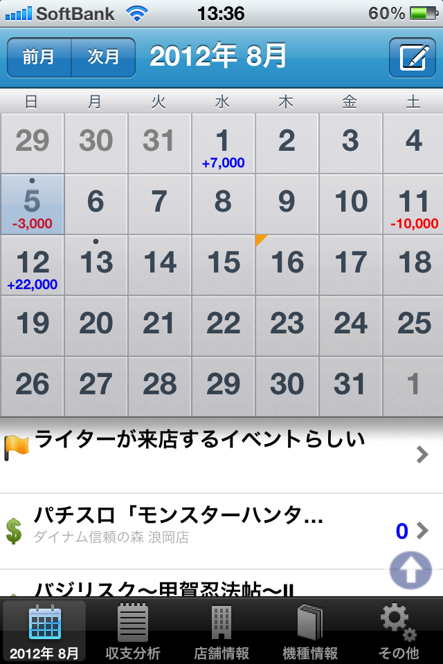 無料のiPhone用収支管理アプリ、pRecordのカレンダーUI