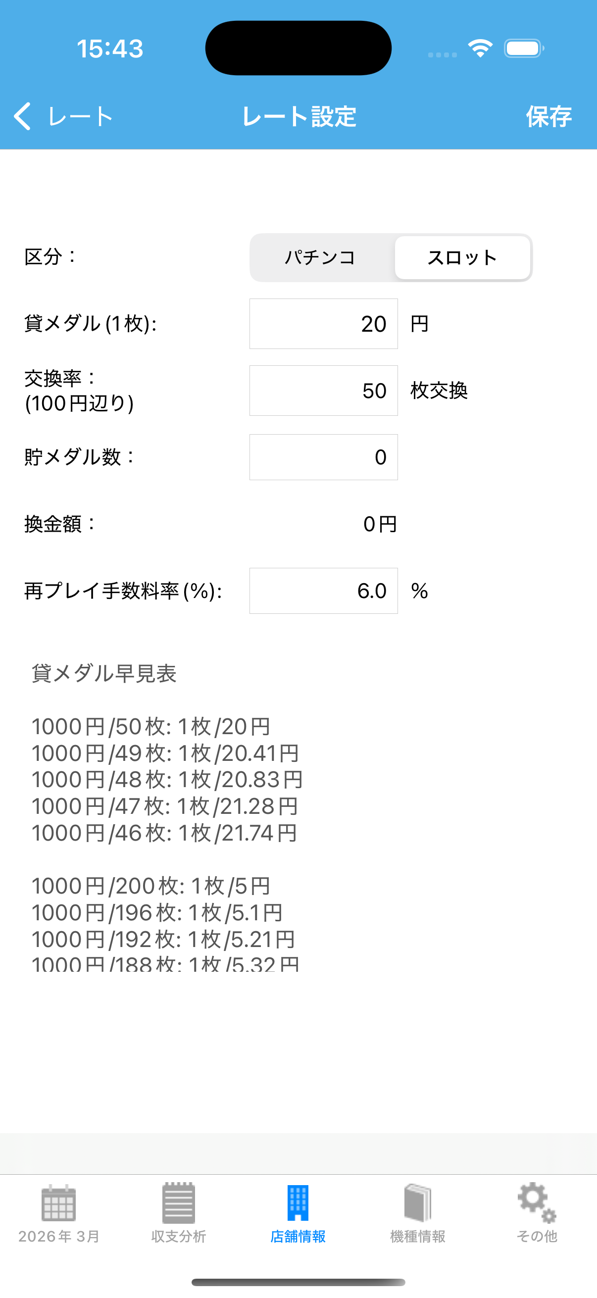 レート設定画面で手数料率を入力