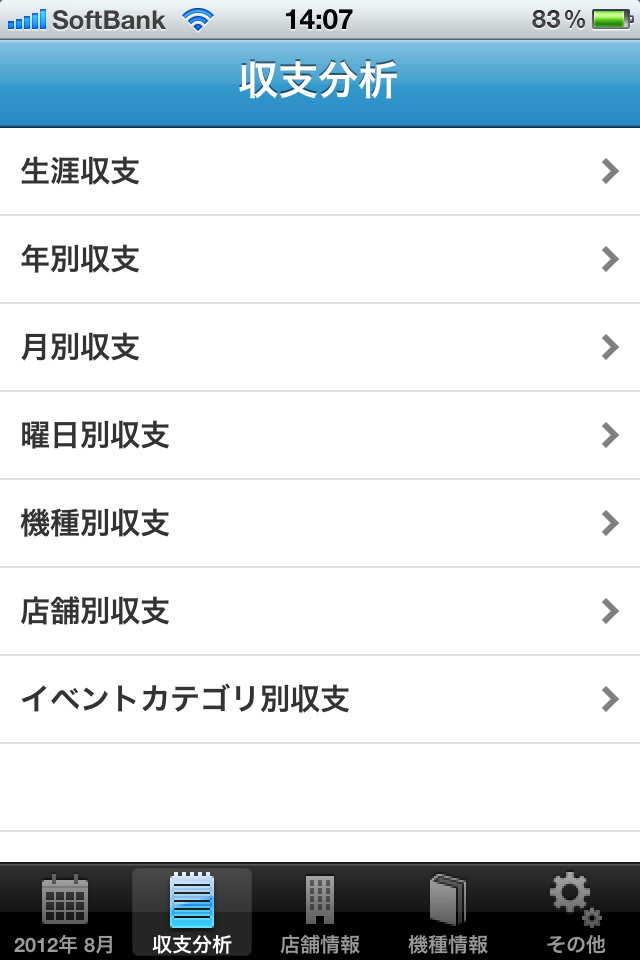 iPhone用収支管理アプリ、pRecordの収支分析の種類