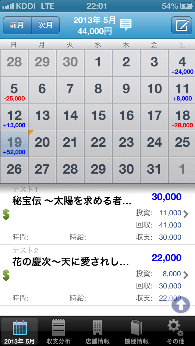 データが復元された例