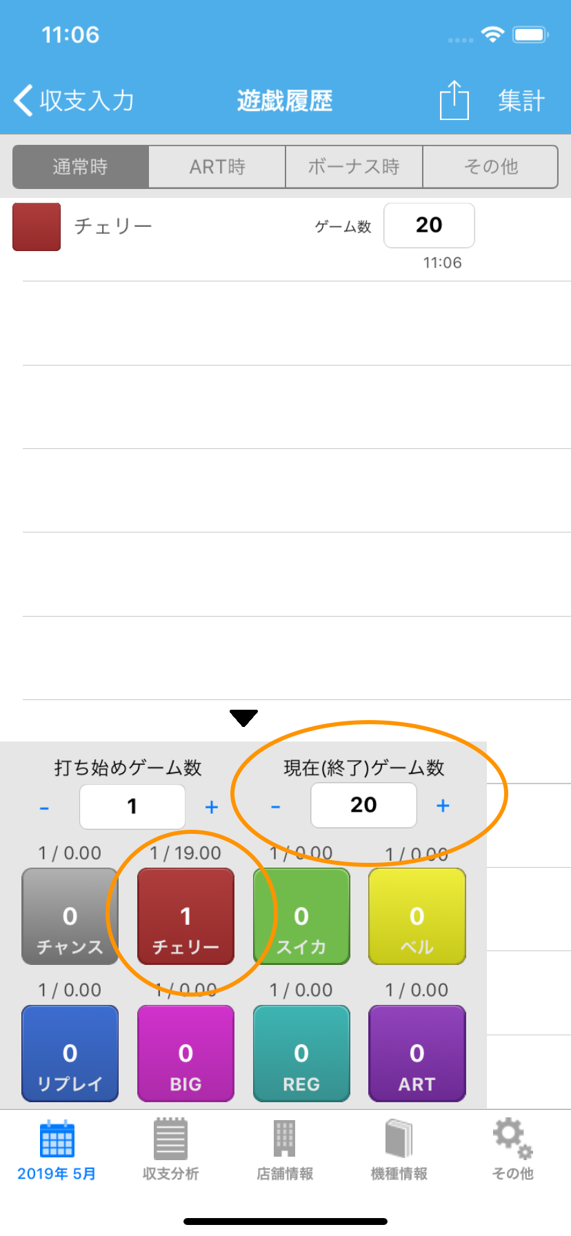 チェリーの記録