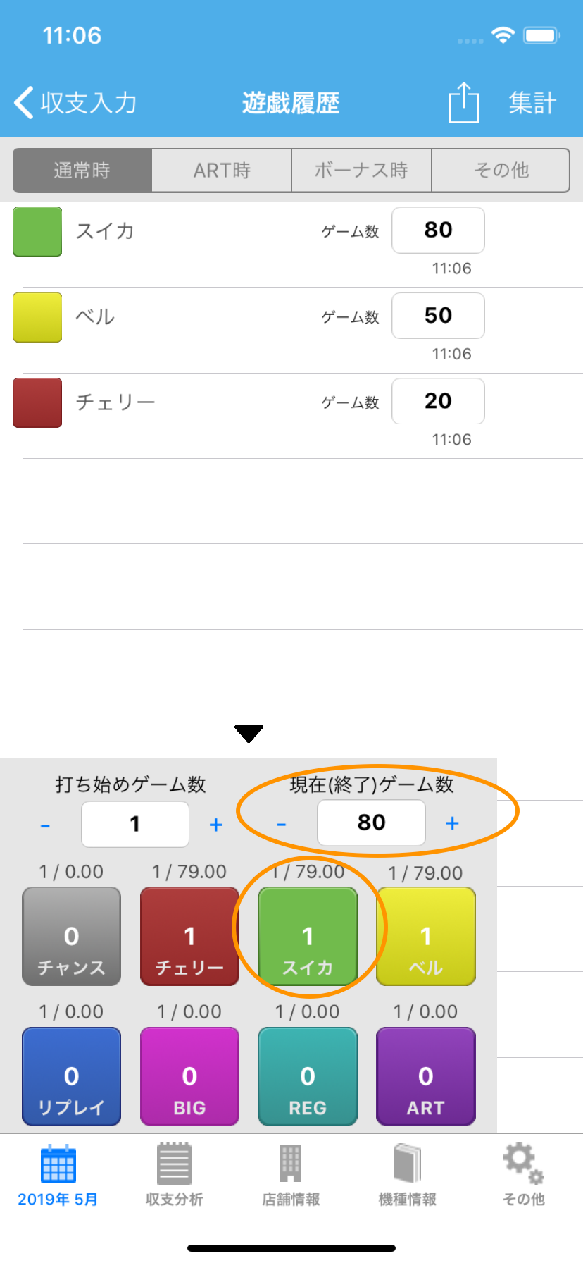 スイカの記録