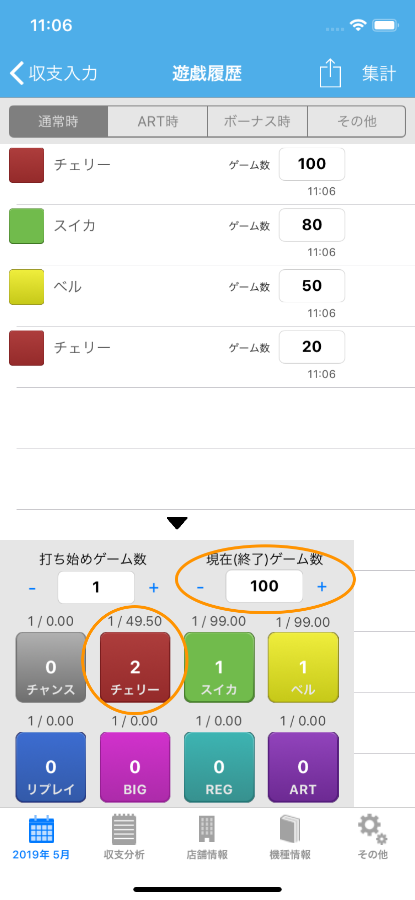 再びチェリーの記録