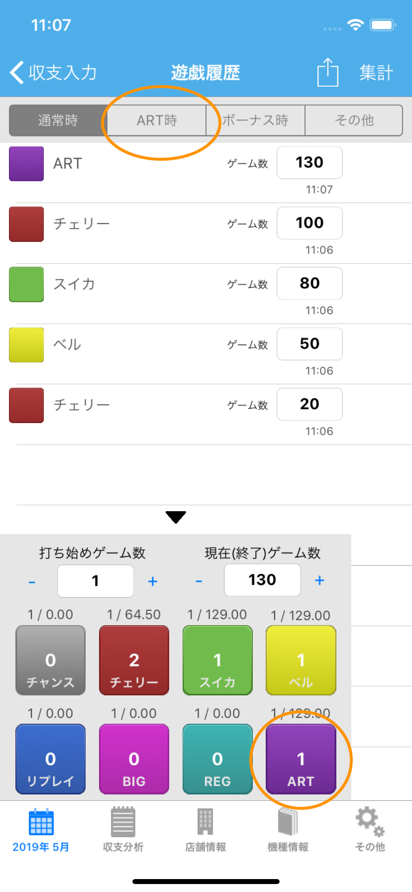 ART突入の記録